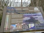 Schild am Beginn des Wanderwegs